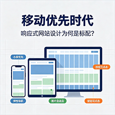 运城建站-移动优先时代：响应式网站设计为何是标配？