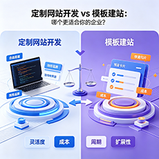 运城建站-定制网站开发 vs 模板建站:哪个更适合你的企业?